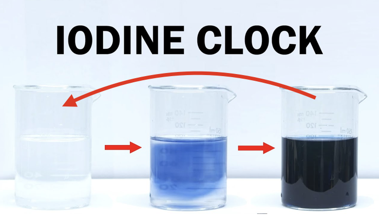 量子|解密神奇的量子黑盒