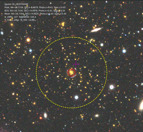 星系团|科学家探测到迄今最大数量星系团