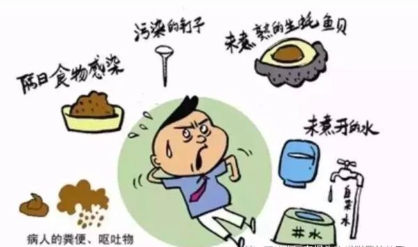 传染病|孩子返校，警惕这6种春季传染病！