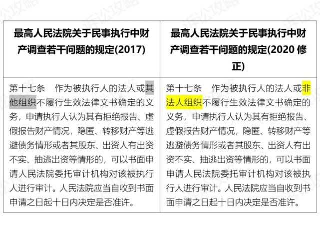 评估调整_评估调整_职业规划的评估调整