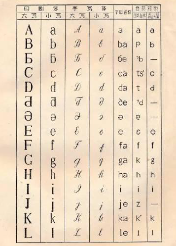 中国56个民族十八黎族