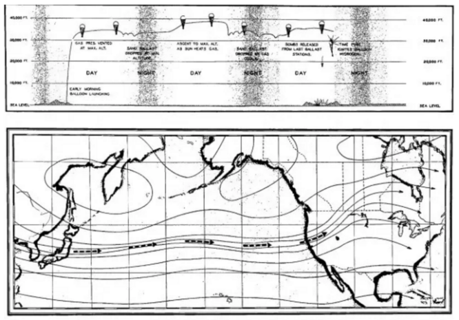 高速公路|大西洋上空存在“高速公路”？为何会成为所有飞机的必经之路？