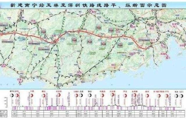 廣西到深圳正在規劃一條高鐵時速350公里沿途城市發達了