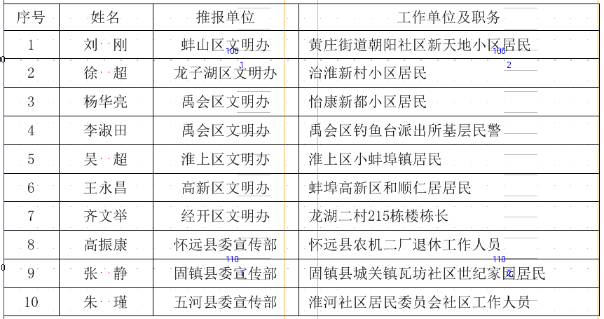 现将拟当选名单公示如下 公示时间:2021年3月1日—3