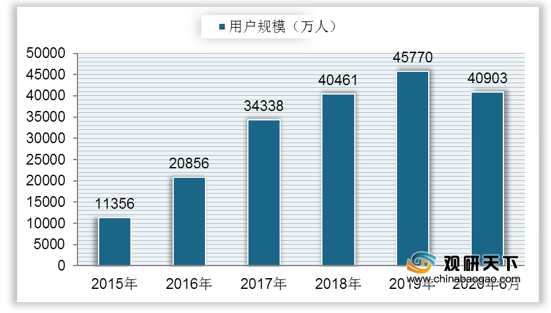 外卖行业排行_曝光台丨2020年第一季度全市快递、外卖行业交通违法排名前十企业
