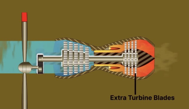 功率最强nk12涡桨发动机,苏联图95轰炸机,60年为何经久不衰?