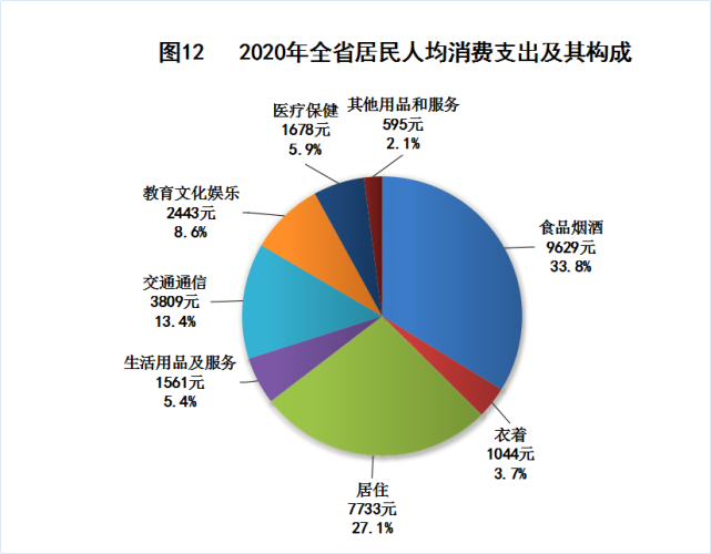 广东兴宁市2020年gdp_住宅成交量价环比同比全下降 梅州楼市2020年开局如何