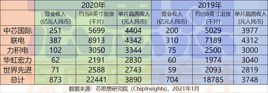 厂子排行榜_中国工厂排名再次上升,印度工厂因疫情,生产再遇困难