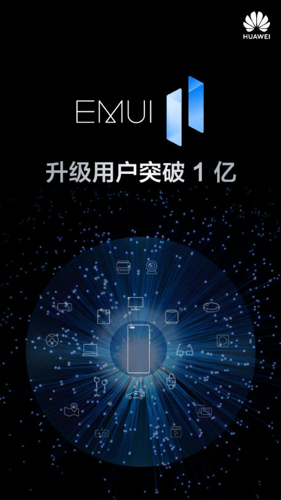 华为 EMUI 11 用户突破1亿