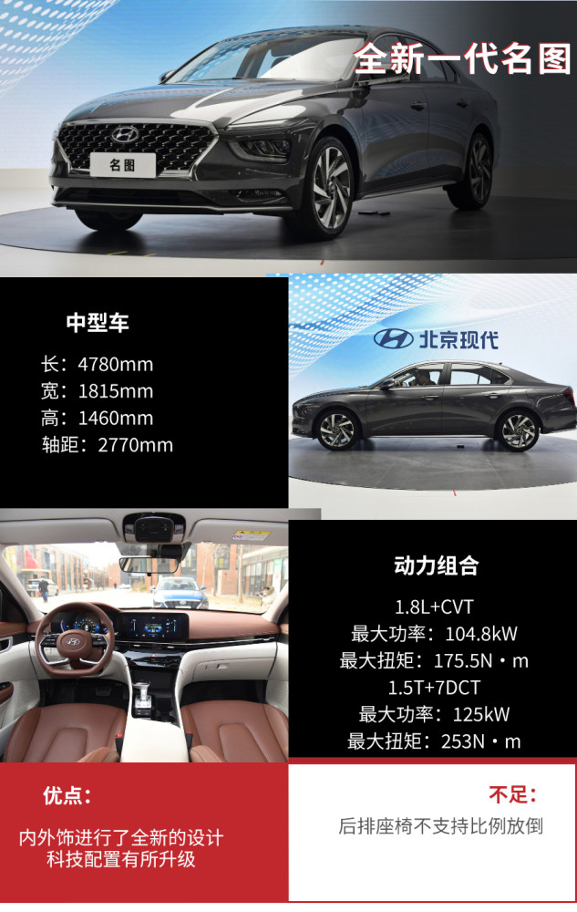 38万起售,两种动力可选,轴距近2米8,全新一代名图选哪款值?