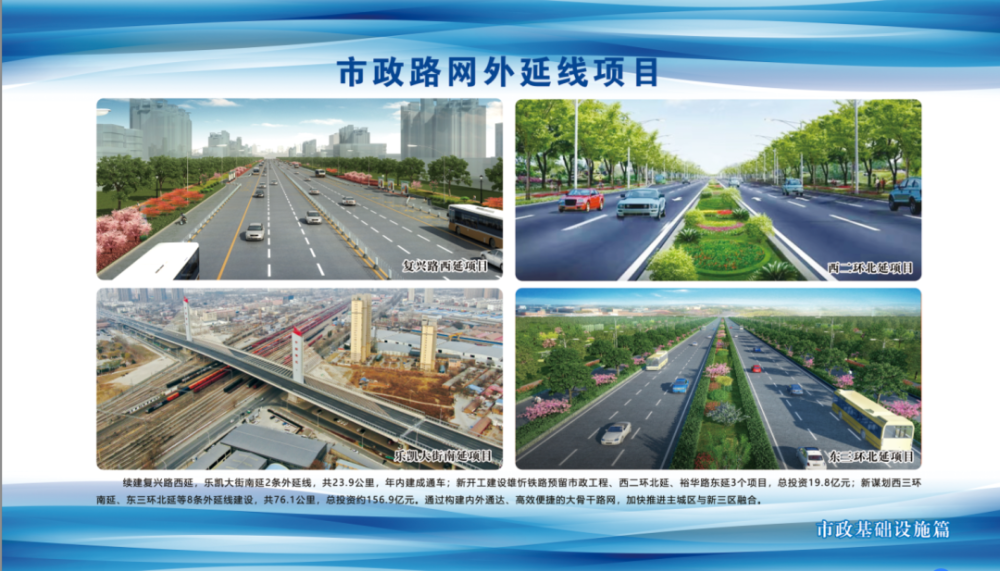 97个重大项目,总投资超485亿元!保定吹响品质生活之城冲锋号