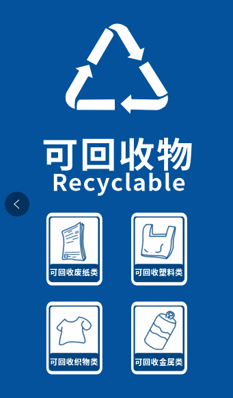 指南|3月1日起,垃圾该怎么扔?