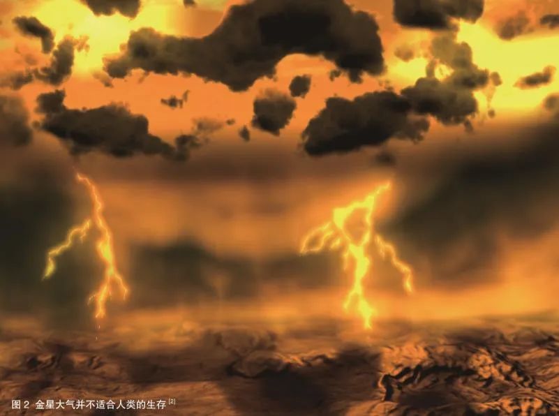 地球|地球会永远处于宜居带内吗？