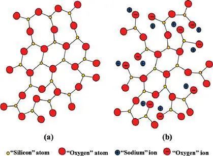 塑料瓶|塑料瓶的“快乐水”为什么会没内味了