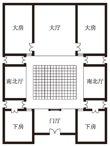 惠來人,省住建廳發出通知,農村建房可以這樣建!