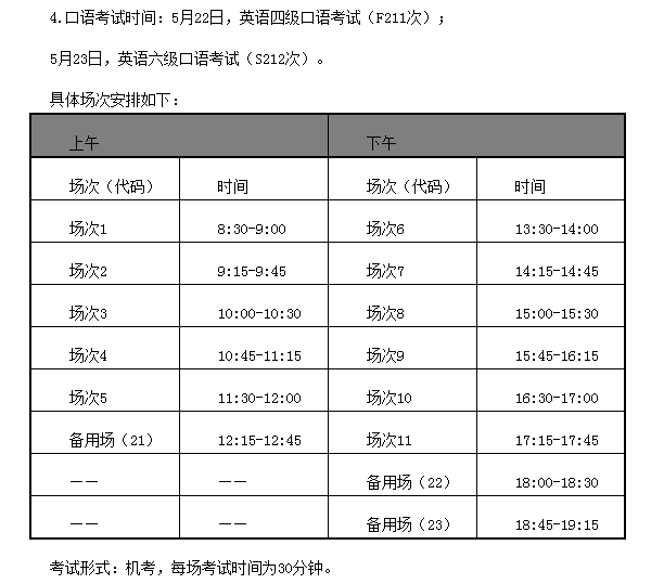 通知2021年6月四六级报名时间