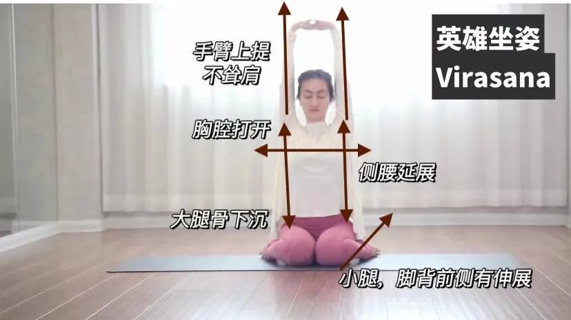 图解瑜伽体式助消化的英雄坐