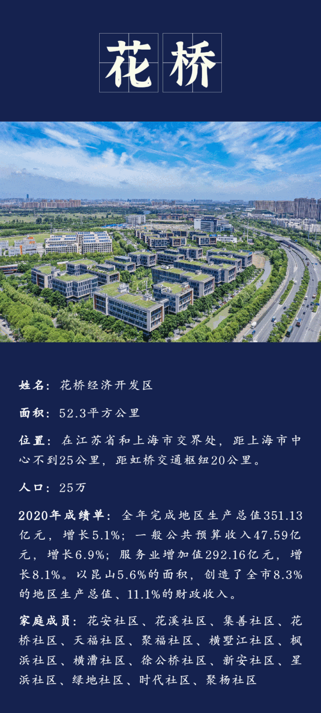 康橋國際學校學費多少_康橋國際學校_康橋國際學校昆山校區