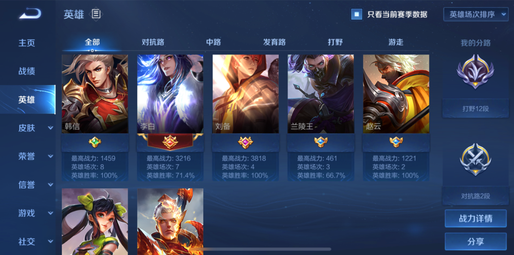 王者荣耀s22想要上王者技术可以差劲但上分技巧得知道