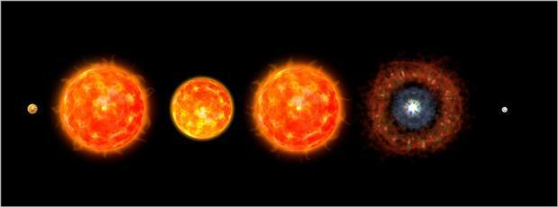 太阳|太阳和地球之间的宇宙空间那么冷，热量是如何传递到地球上的？