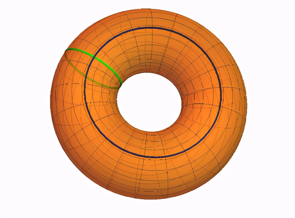 拓扑|数学中的瑰宝——拓扑，抽象难懂但非常有用，将是未来科学的基础