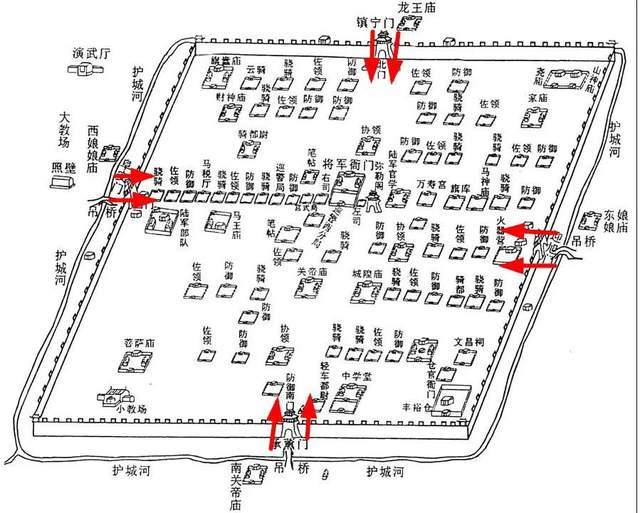 呼和浩特历史之——绥远城四门不对,鼓楼不正