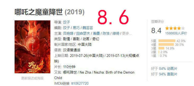 票房总排名_奥运金牌榜总排名2021