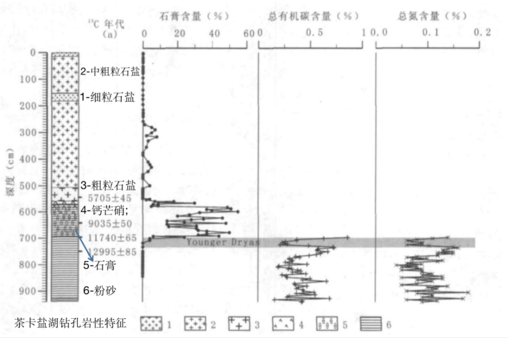 青海|这一圈是我看过的山海情