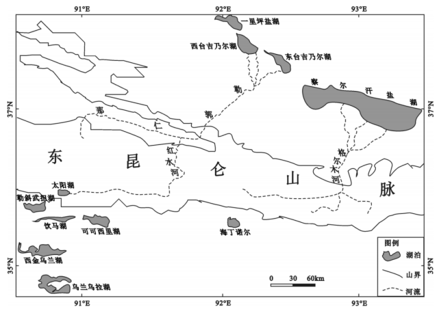 在北側的柴達木盆地發育了大量的鹽湖,包括富鋰的東臺吉乃爾湖,西臺吉