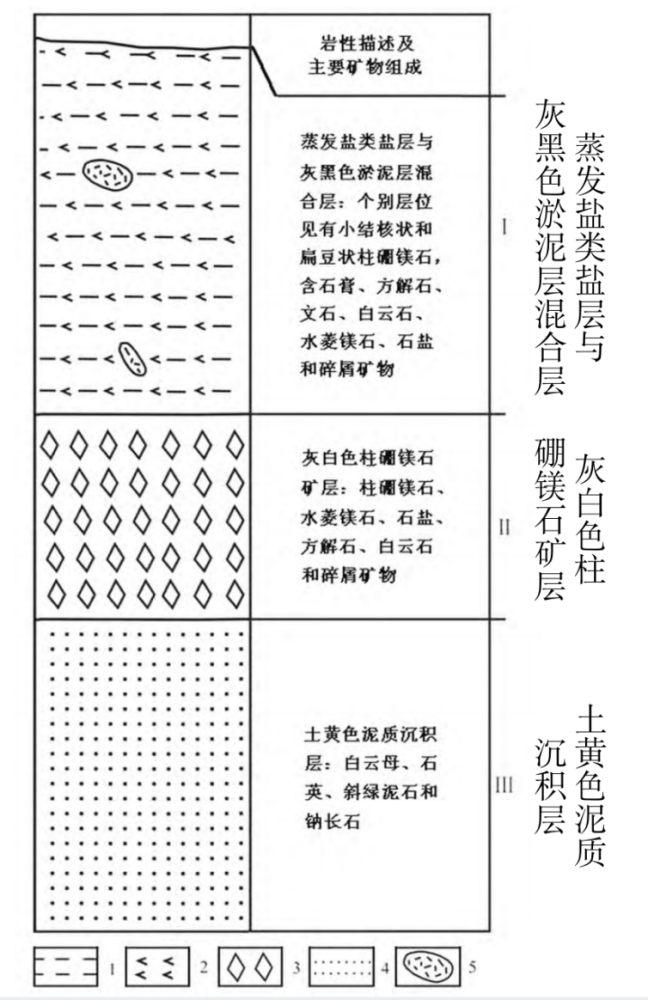 青海|这一圈是我看过的山海情