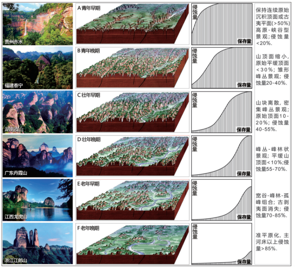 青海|这一圈是我看过的山海情