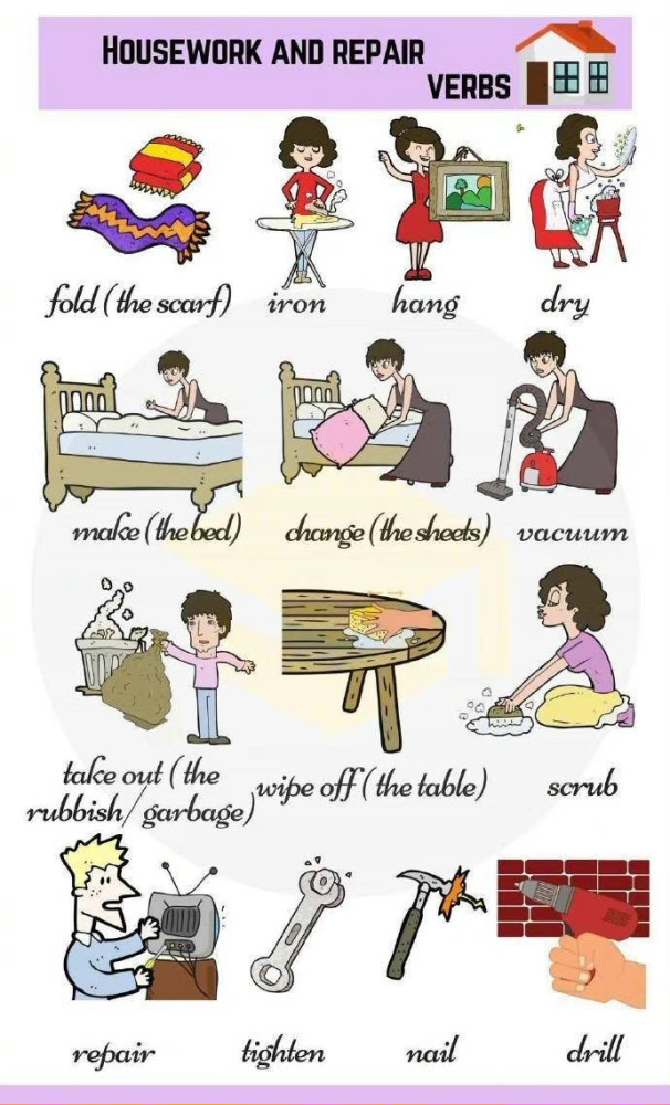 【家务活英文表达】