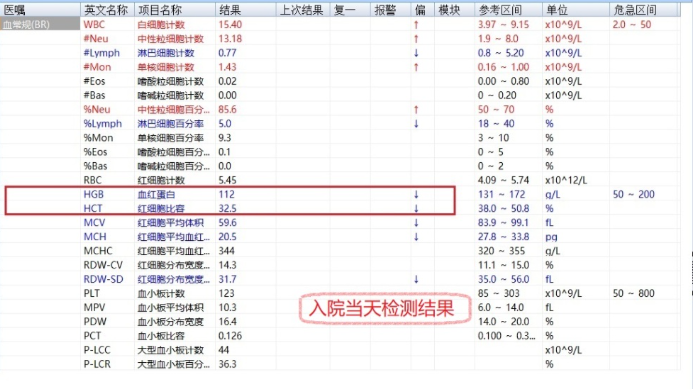 alt和ast竟在一夜之間飆升數百倍背後真相究竟為何