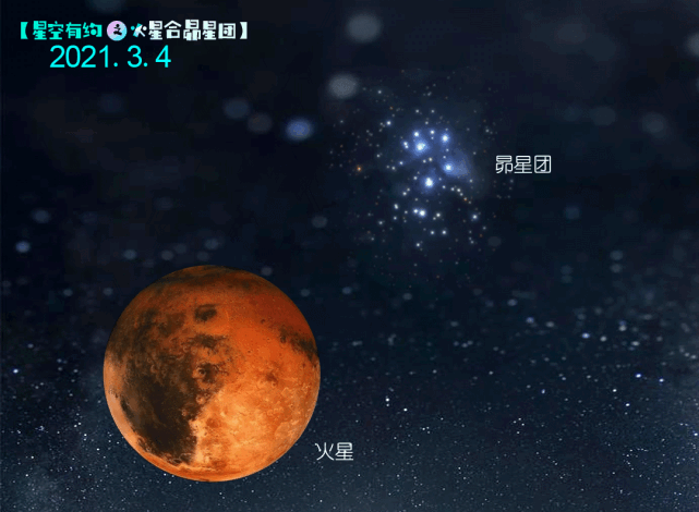 火星|雙筒望遠鏡|天文|地球|星團