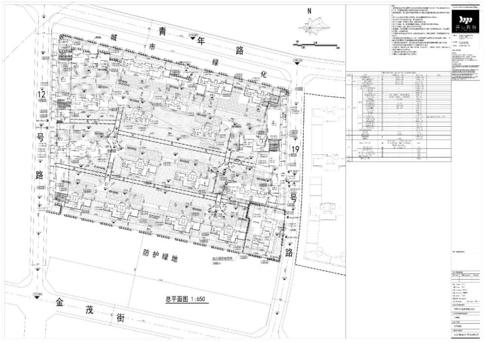 保利 领秀山九区项目总平面方案公示 腾讯新闻