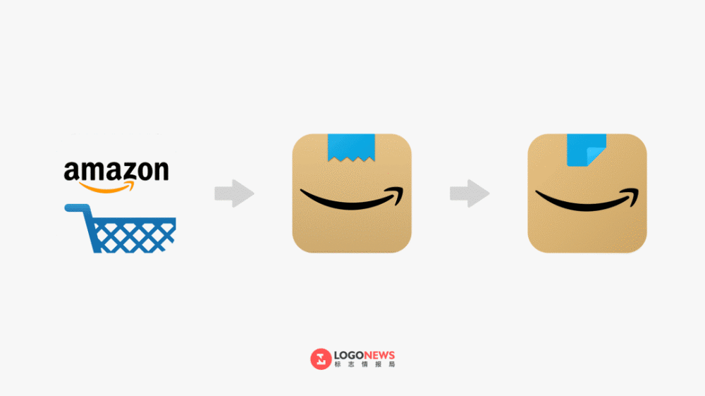 我只是个盒子 亚马逊修改争议图标 腾讯新闻