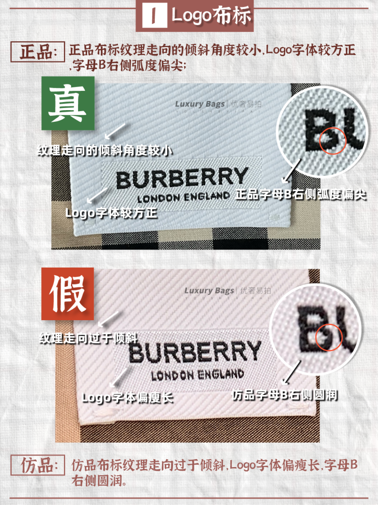 奢侈品鉴定｜巴宝莉Burberry衬衫真假对比_腾讯新闻