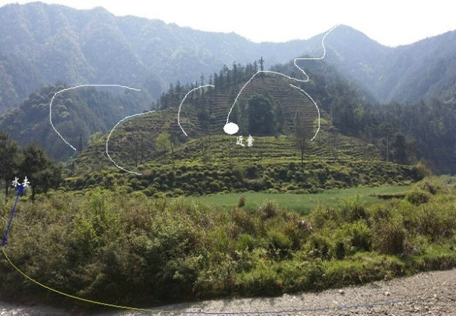 峦头知识介绍常用的结穴佐证可收藏