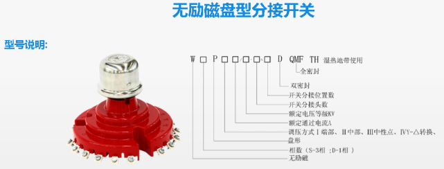 是在变压器一,二次侧都脱离电源的情况下,变换变压器的高压侧分接头来