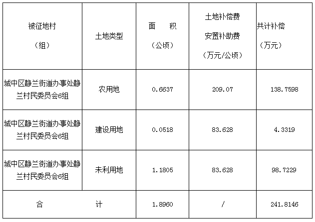 柳州市有多少人口_看哭了!柳州人在电梯口看到的一幕刷爆朋友圈......(2)