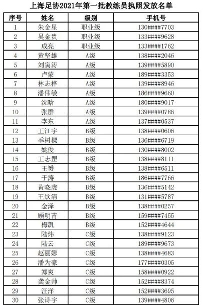 edg成员介绍|EDG战队成员名单2022
