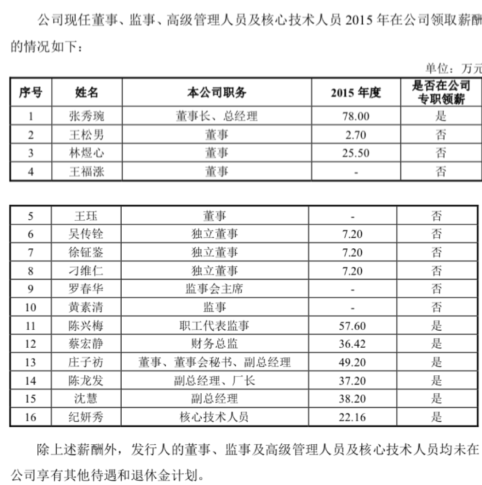 管理层风险以及二股东减持之旅 深度公司分析之元祖股份 三 腾讯新闻