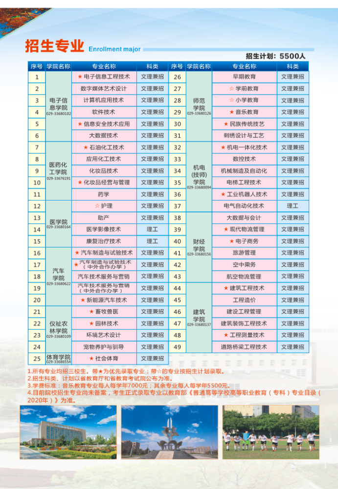 邢臺市職業技術學院_邢臺職業技術學院官網電話_邢臺職業技術學院原名