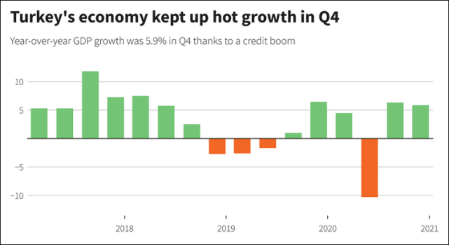 2020gdp增长_2015到2020gdp增长图