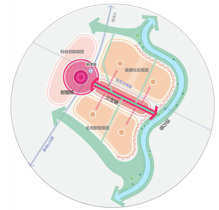 110亿成都这个区域身价又要涨了