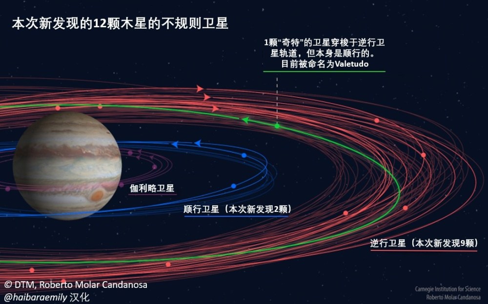 月球|发现本不属于月球的东西，科学家确认：40亿年前就被送上了月球