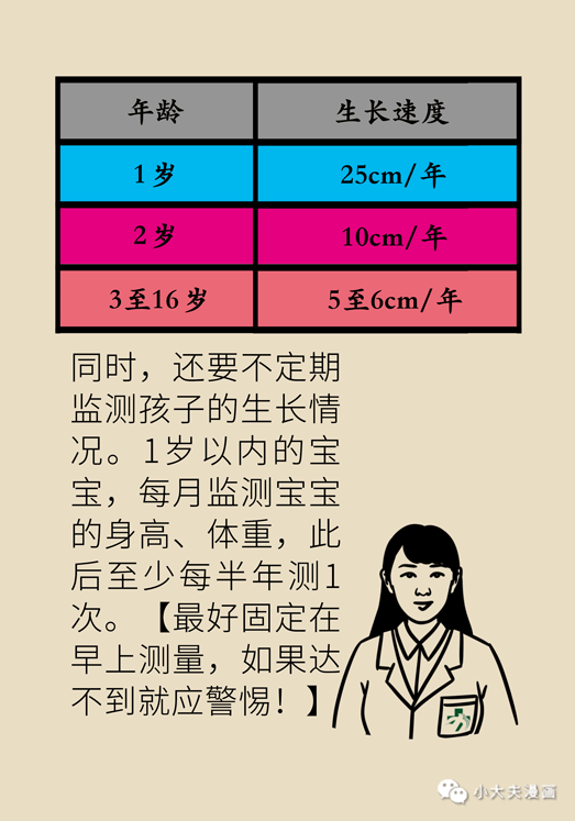 缺钙|长不高就是缺钙？错！是缺少“激素司令”，不花钱也能补