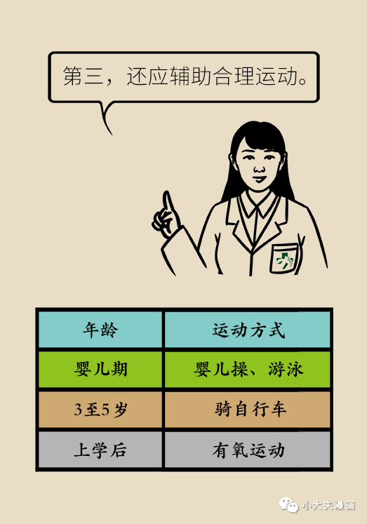 缺钙|长不高就是缺钙？错！是缺少“激素司令”，不花钱也能补