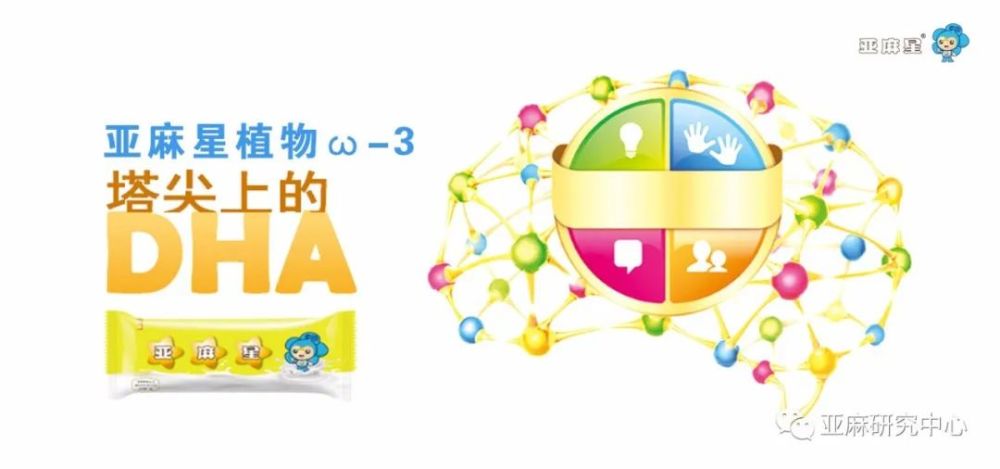 欧米伽-3|欧米伽-3有国际宣传日，你知道吗？