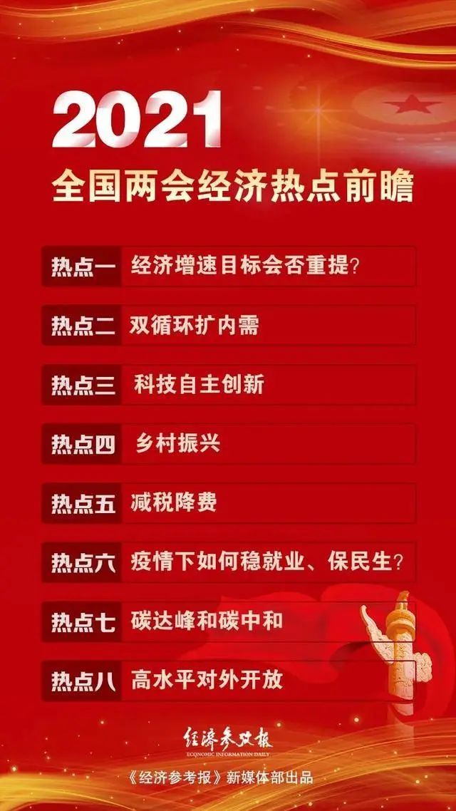 两会时间2021年召开时间和结束时间 9个关键词速览两会看点